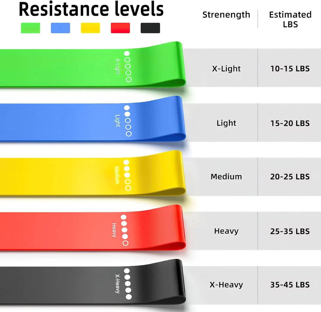 Resistance Bands Set Loop Bands Strength Training Fitness Yoga