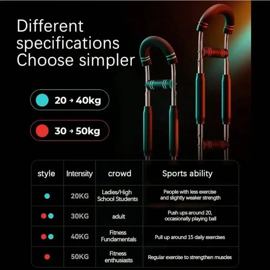 Adjustable Twister Arm Trainer Chest Forearm Strength Home Fitness Equipment